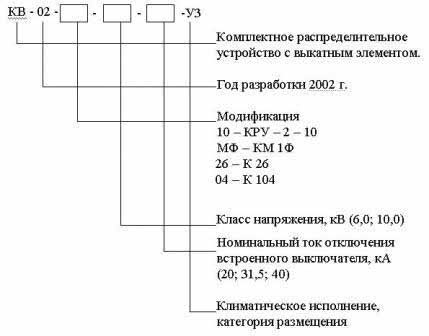 КВ-02-104